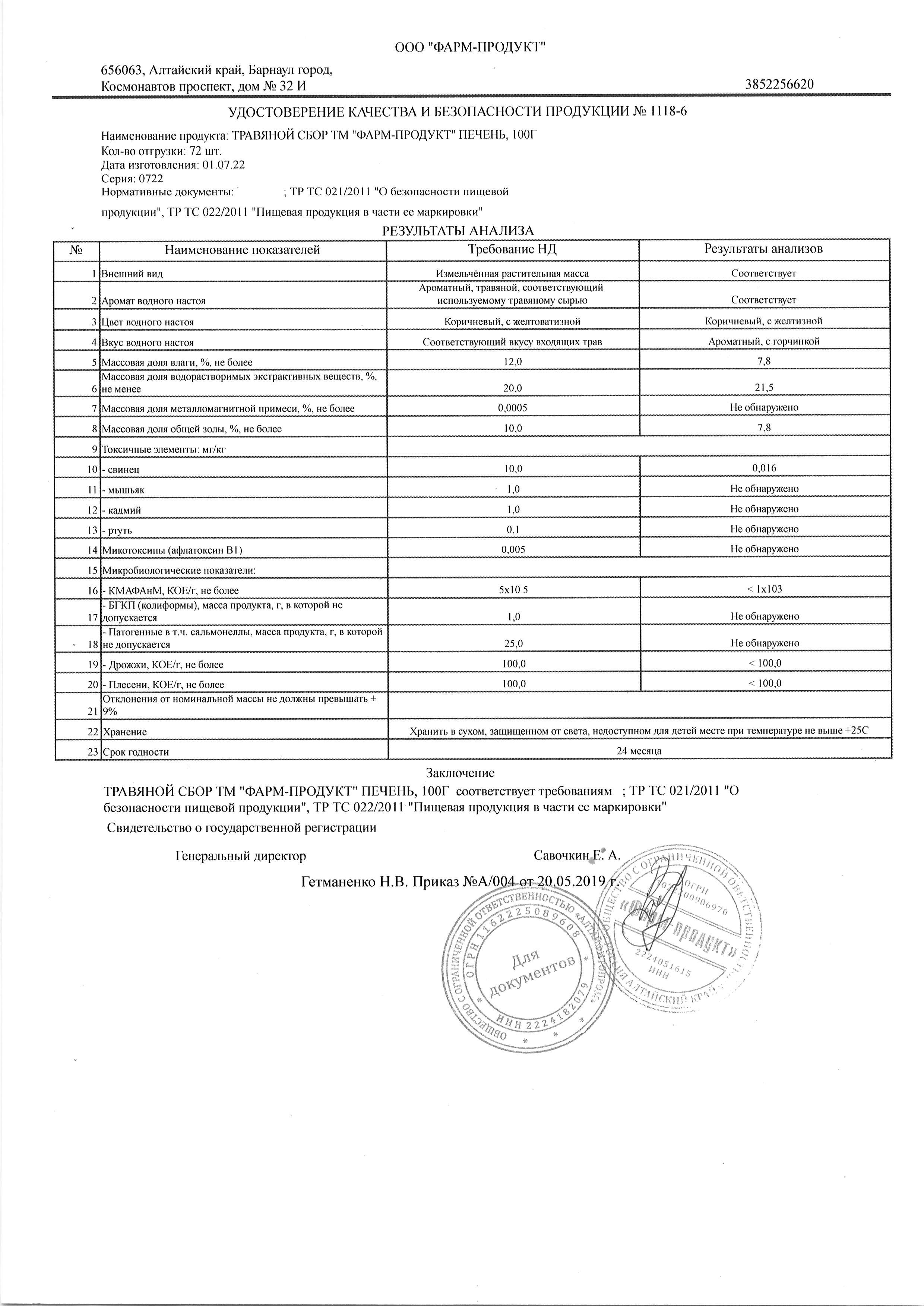 Паспорт №072022